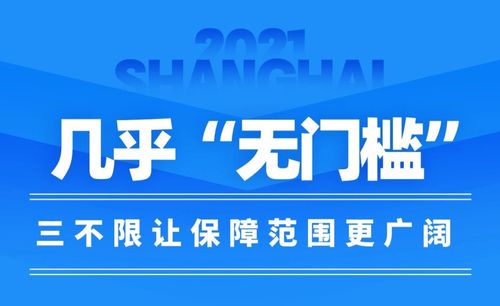每天3毛的沪惠保正式上线，230万保障就在药康付